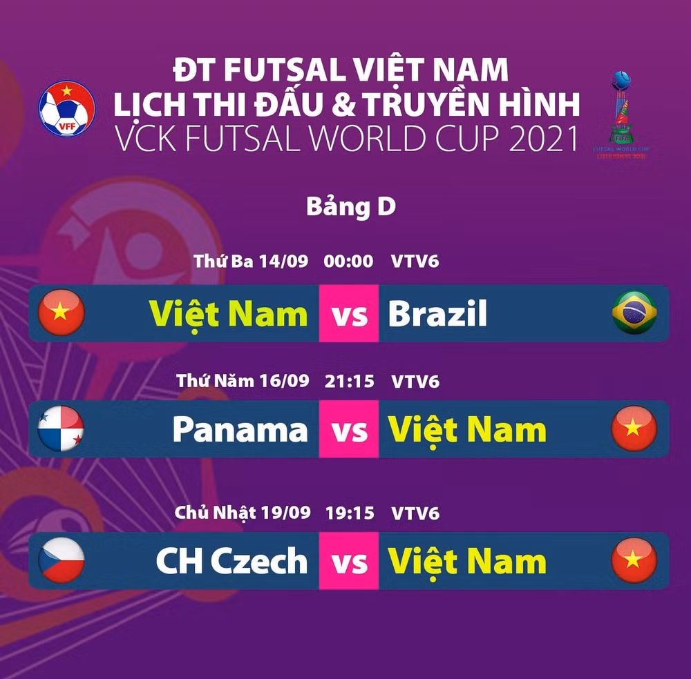 Đội tuyển futsal Việt Nam lên phương án đối đầu Brazil -0
