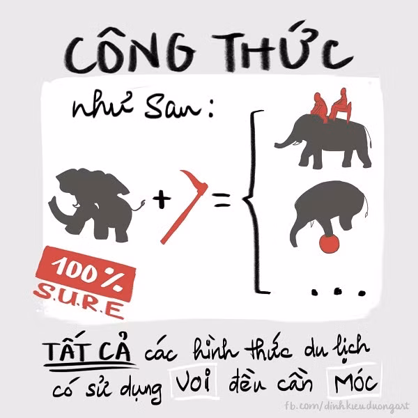 Cô gái vẽ tranh để kêu gọi bảo vệ động vật hoang dã ảnh 4 Cô gái vẽ tranh để kêu gọi bảo vệ động vật hoang dã - 2