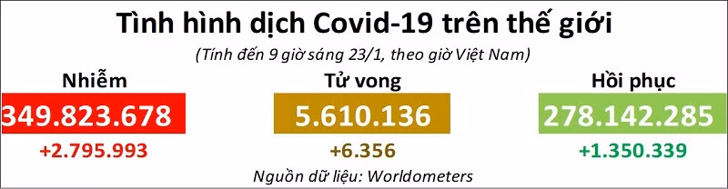 New Zealand “cảnh báo đỏ” sau khi phát hiện Omicron lây nhiễm trong cộng đồng -0