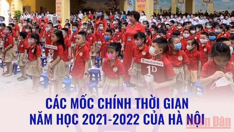Mốc thời gian năm học 2021-2022 của Hà Nội