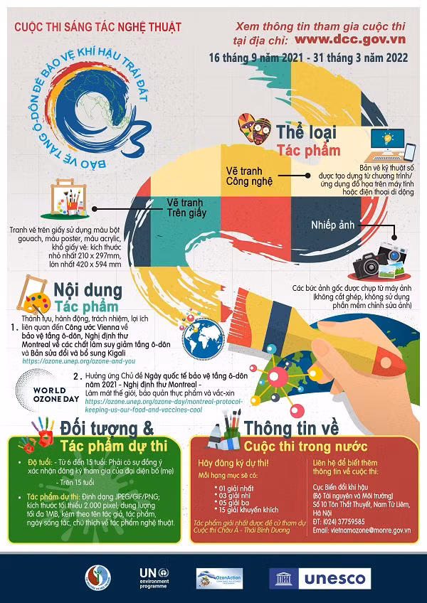 Thi sáng tác nghệ thuật về bảo vệ khí hậu Trái đất -0