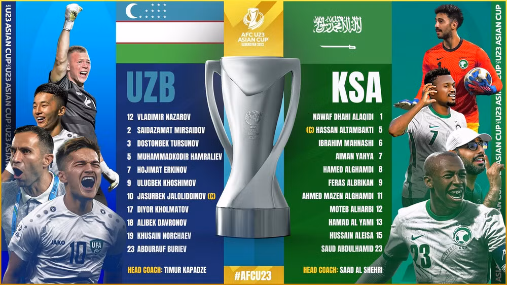 Saudi Arabia vô địch U23 châu Á 2022 -0