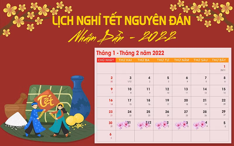 Đồ họa: Bảo An.