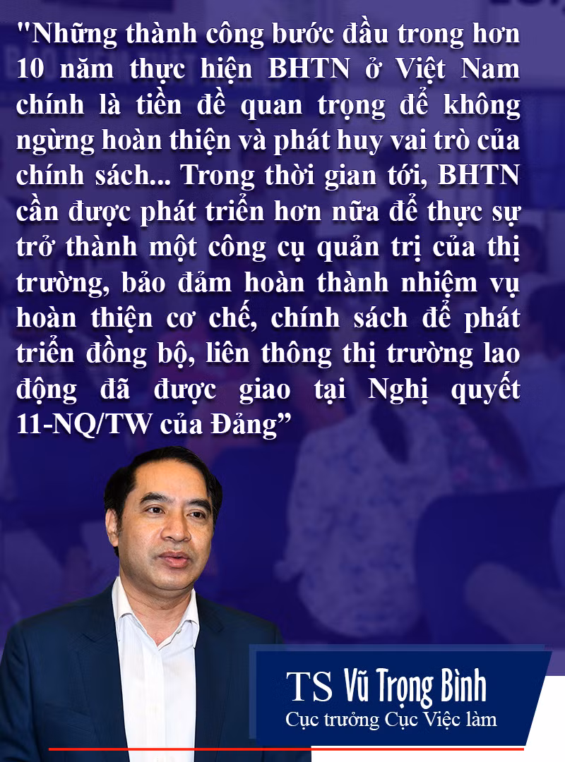 Cần cải thiện chính sách để tăng diện bao phủ bảo hiểm thất nghiệp -0