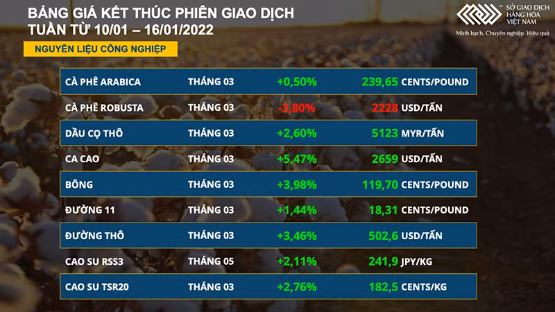 công nghiệp.jpg -0
