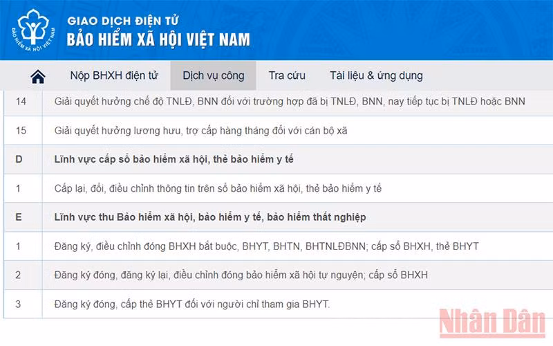 Có thể giảm trừ mức đóng khi gia hạn bảo hiểm y tế hộ gia đình trên Cổng Dịch vụ công