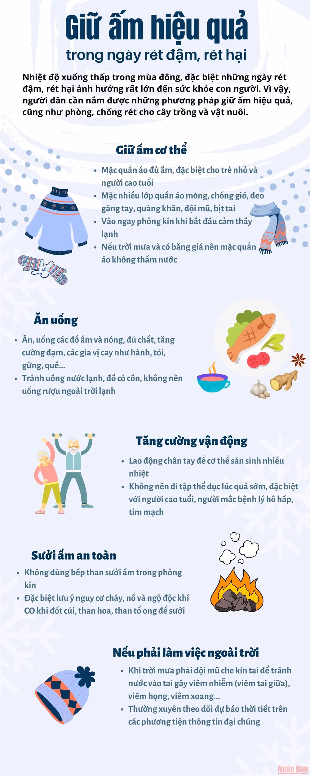 Giữ ấm hiệu quả trong ngày rét đậm, rét hại -0