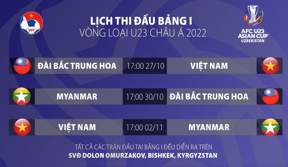U23 Việt Nam hoàn thành buổi tập cuối cùng tại UAE -0