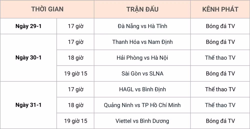 Lịch thi đấu vòng 3 V-League 2021 -0