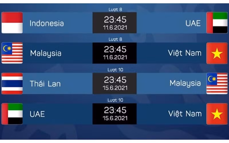 Lịch thi đấu các lượt trận còn lại ở bảng G vòng loại thứ 2 World Cup 2022 khu vực châu Á.