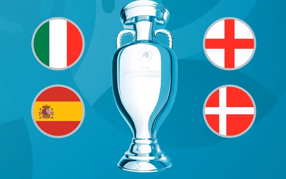 Xác định hai cặp đấu bán kết Euro 2020