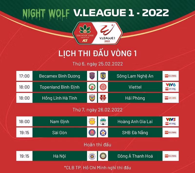 AFC chỉ ra 5 điểm nhấn đáng để chờ đợi ở V.League mùa giải mới -0