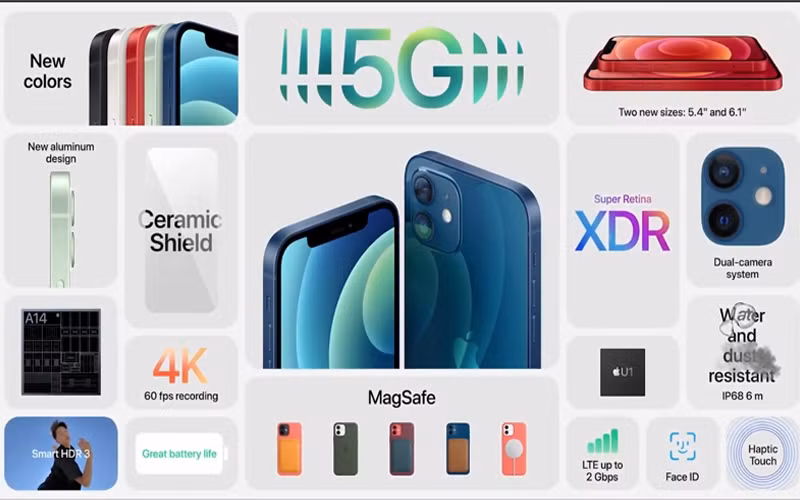 Những tính năng hấp dẫn trên iPhone 12 mà các nhà sản xuất Android có thể sẽ phải áp dụng trong tương lai.