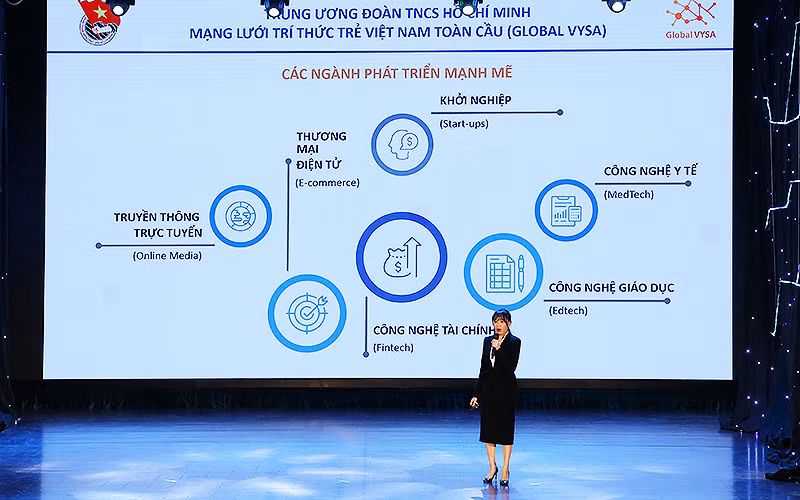 Trí thức trẻ Việt Nam toàn cầu khơi sáng tạo, đẩy mạnh chuyển đổi số -0