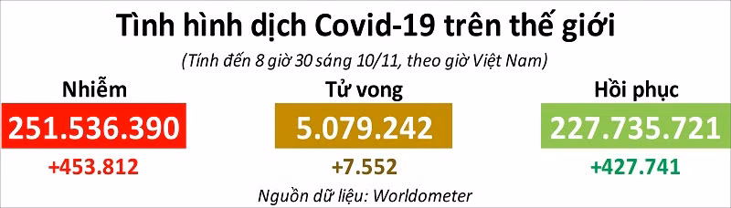 Các nước châu Âu xiết chặt biện pháp phòng dịch Covid-19 -0