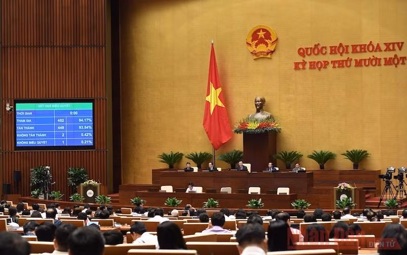 Miễn nhiệm một số thành viên Hội đồng Quốc phòng An ninh, Hội đồng bầu cử quốc gia -0