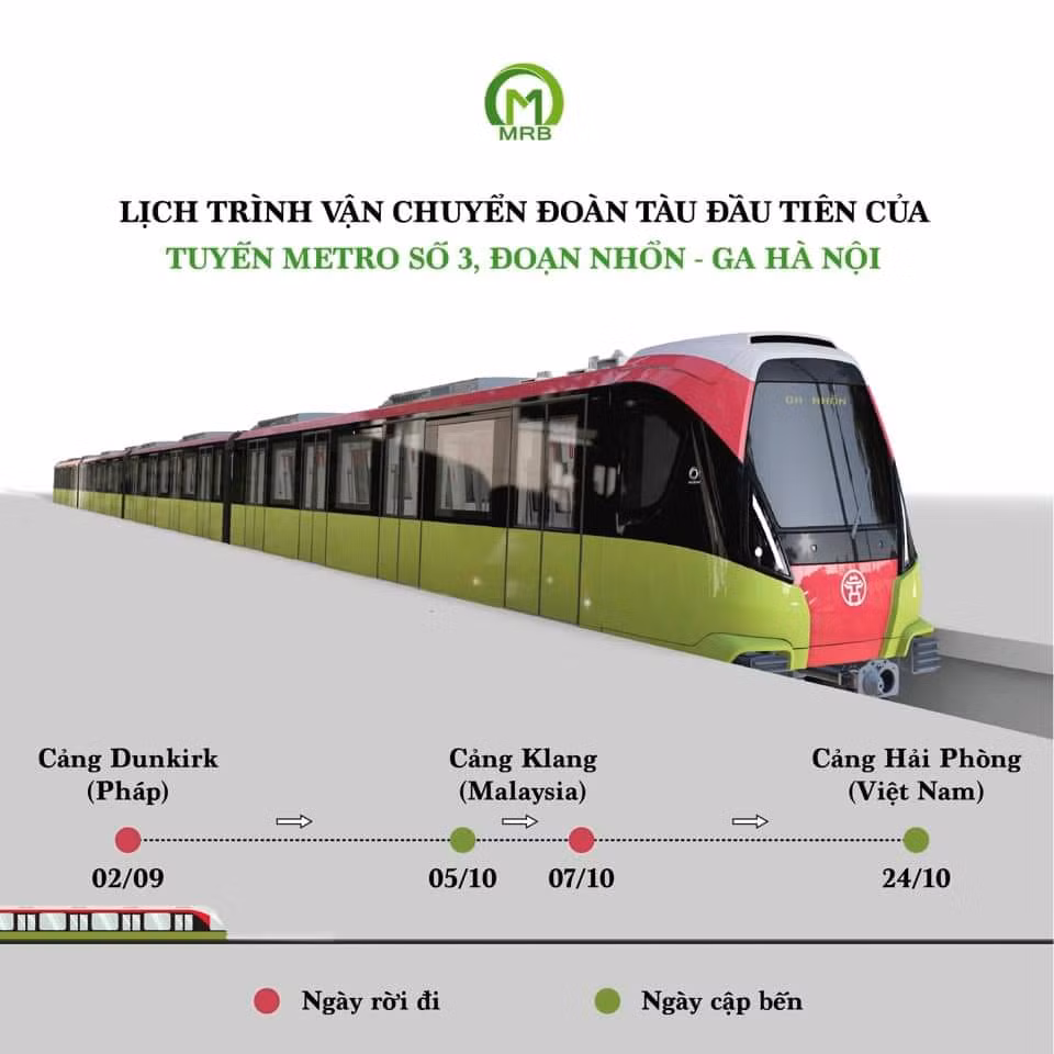 Cận cảnh đoàn tàu Nhổn – ga Hà Nội đang trên đường về Việt Nam -0