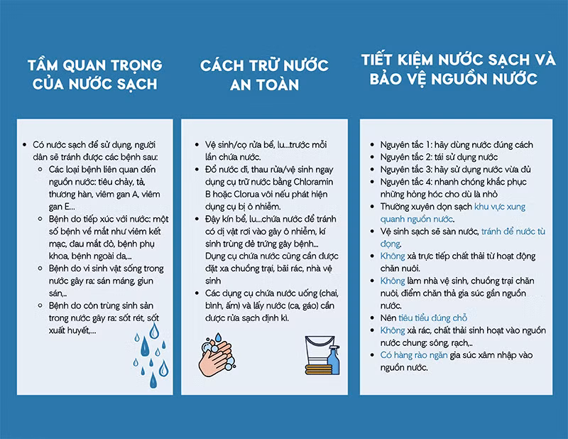 Tặng 218 bồn chứa nước trị giá hơn 1 tỷ đồng cho các gia đình khó khăn tại Bến Tre -0