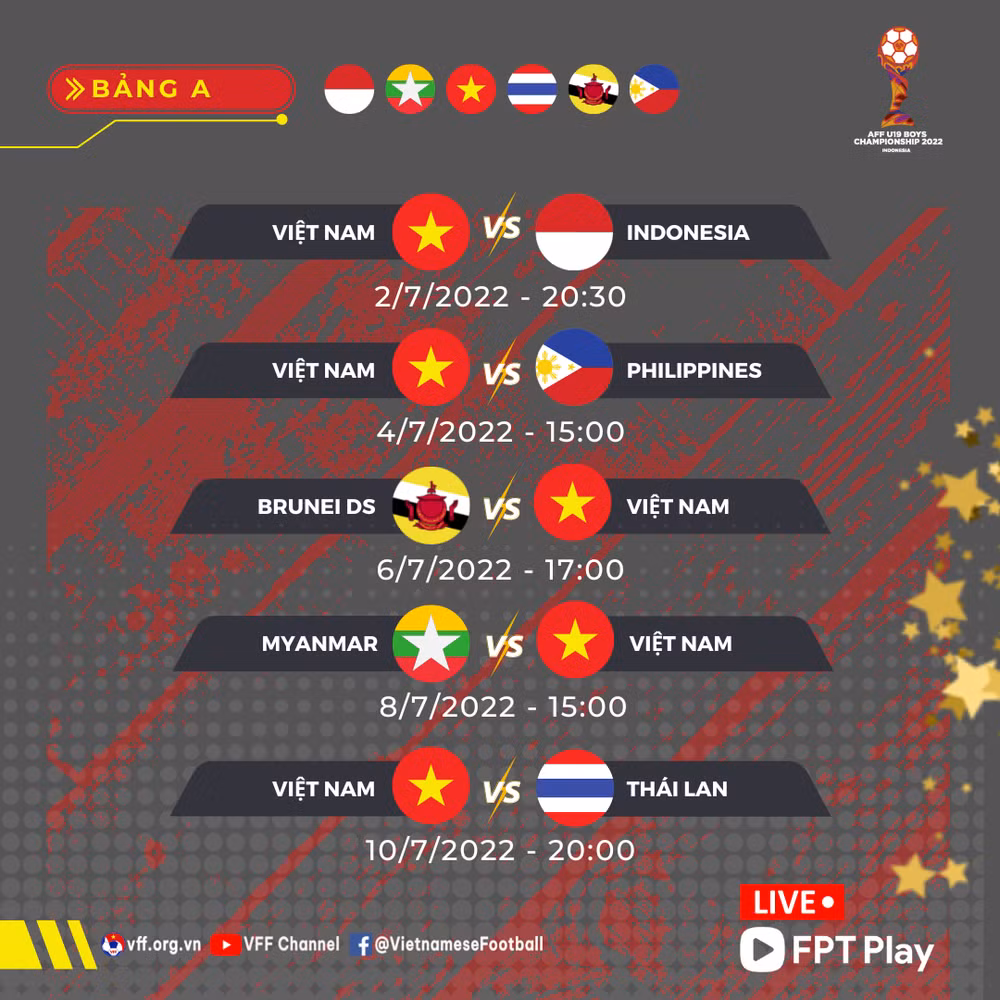 U19 Việt Nam chia điểm cùng U19 Indonesia ngày ra quân -0