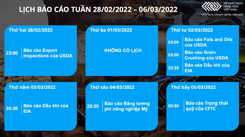 Căng thẳng ở biển Đen khiến giá hàng hóa biến động bất thường -0