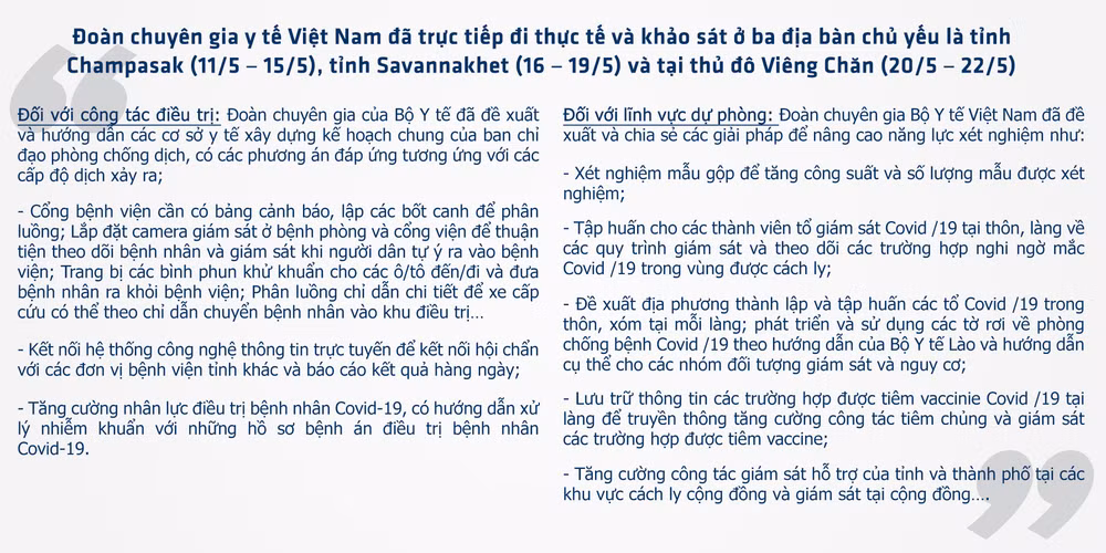 Thấm đẫm tình nghĩa Việt - Lào ở xứ “Triệu Voi” -0
