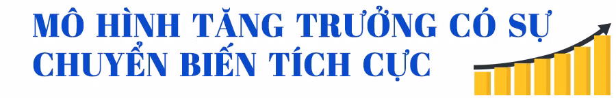 Những thành tựu tăng trưởng giúp Việt Nam nâng cao vị thế -0
