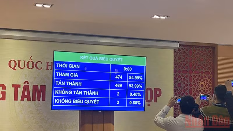 Gần 150 nghìn tỷ đồng đầu tư cao tốc bắc-nam phía đông giai đoạn 2021-2025, vận hành từ năm 2026 -0