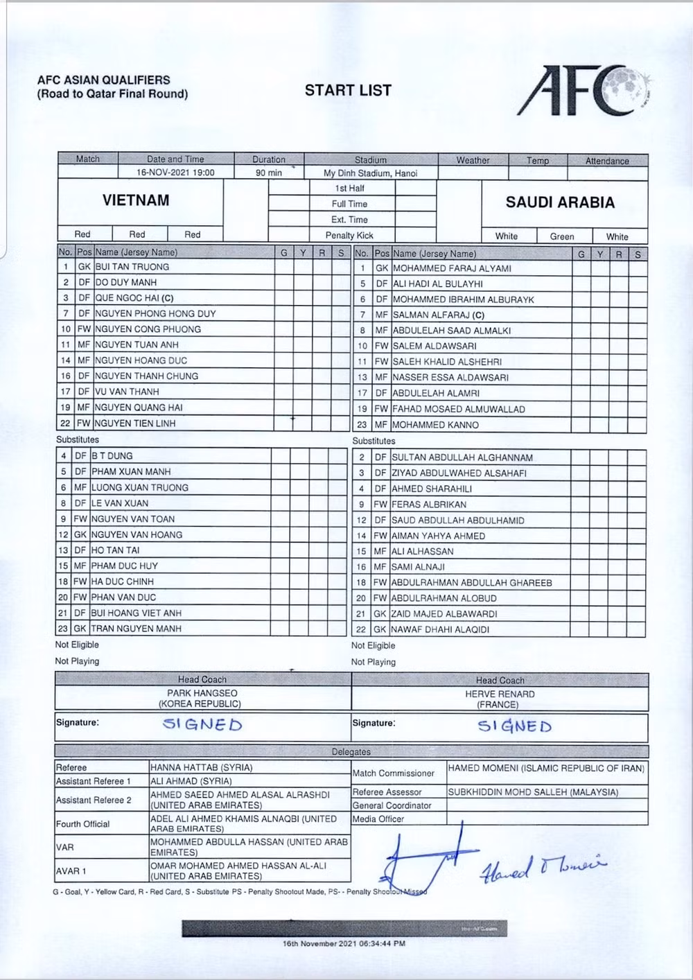 Saudi Arabia thắng tối thiểu 1 - 0 Việt Nam -0