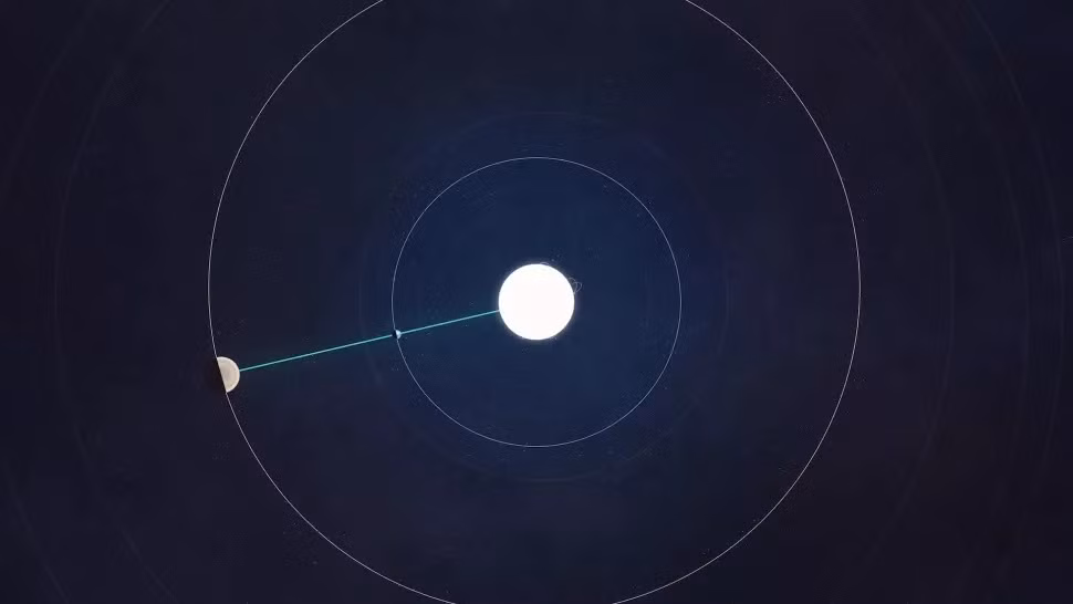 Những hiện tượng thiên văn kỳ thú năm 2022 -0
