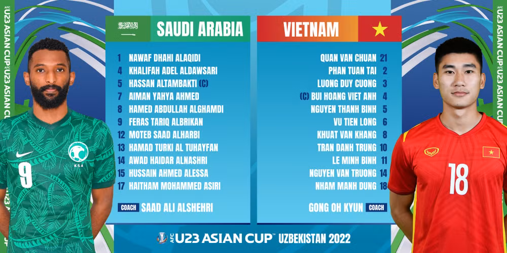 U23 Việt Nam - U23 Saudi Arabia: Trận tứ kết thử thách -0