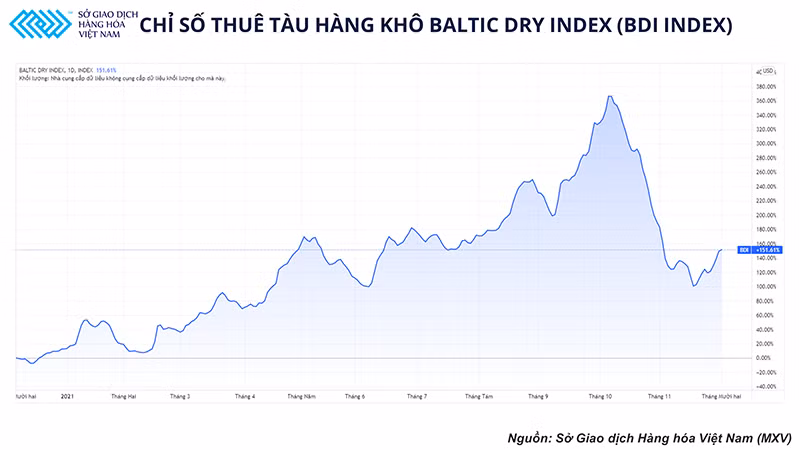 Thị trường cà-phê tìm thấy cơ hội trong khó khăn -0