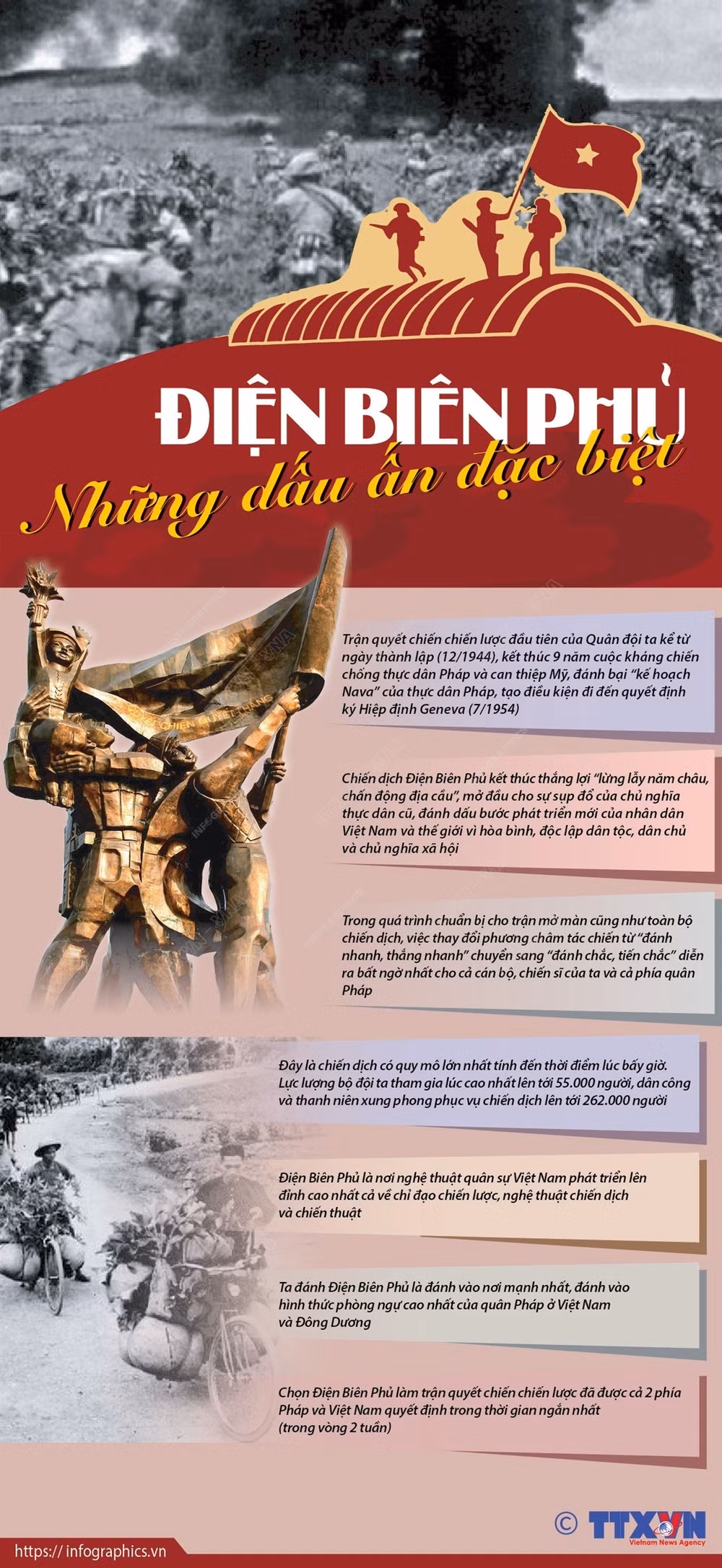 [Infographics] Chiến thắng Điện Biên Phủ: Những dấu ấn đặc biệt -0