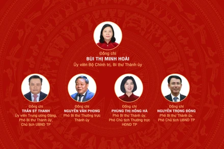 [Infographic] Đại hội đại biểu Đảng bộ thành phố Hà Nội lần thứ XVIII, nhiệm kỳ 2025-2030