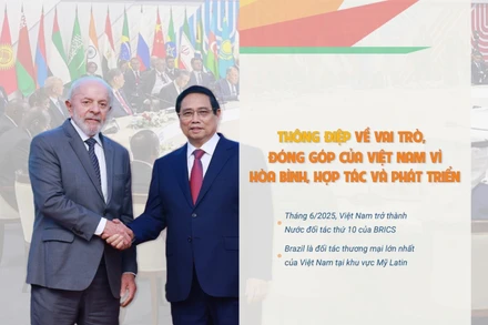 Thông điệp về vai trò, đóng góp của Việt Nam vì hòa bình, hợp tác và phát triển