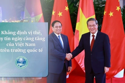 Khẳng định vị thế, uy tín ngày càng tăng của Việt Nam trên trường quốc tế