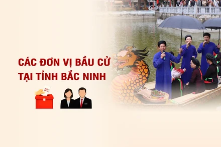 [Infographic] Các đơn vị bầu cử đại biểu Quốc hội tại tỉnh Bắc Ninh