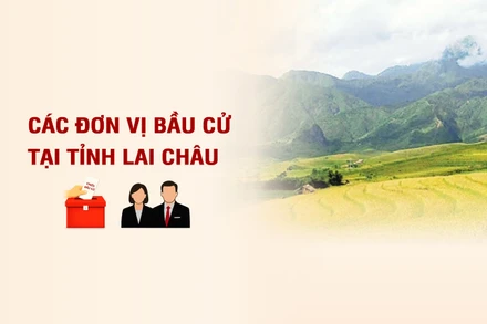 [Infographic] Các đơn vị bầu cử đại biểu Quốc hội tại tỉnh Lai Châu