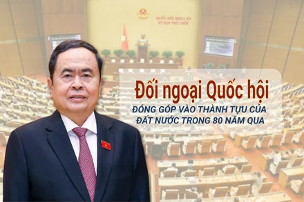 Đối ngoại Quốc hội đóng góp vào thành tựu của đất nước trong 80 năm qua