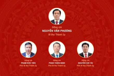 [Infographic] Đại hội đại biểu Đảng bộ thành phố Huế lần thứ XVII, nhiệm kỳ 2025-2030