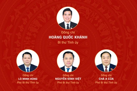 [Infographic] Đại hội đại biểu Đảng bộ tỉnh Sơn La lần thứ XVI, nhiệm kỳ 2025-2030