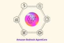 Nền tảng Amazon Bedrock AgentCore, một trong loạt sáng tạo mới của AWS.