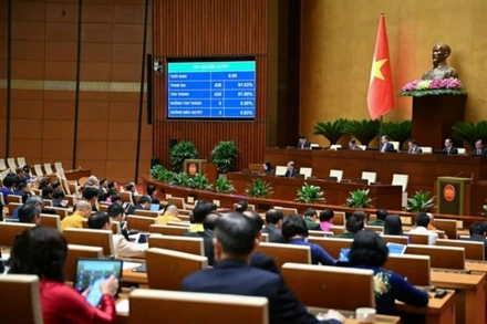 Quốc hội Khoá XV bấm nút thông qua Luật Khoa học, Công nghệ và Đổi mới sáng tạo. (Ảnh: QUỐC HỘI)