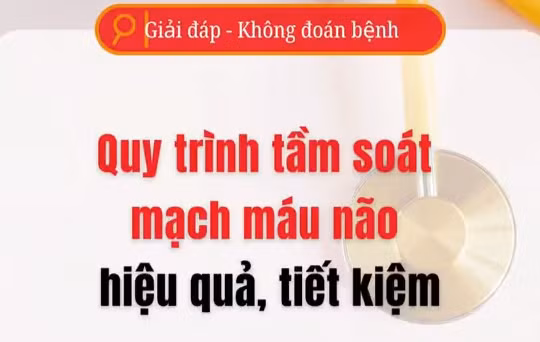 [Video] Quy trình tầm soát mạch máu não hiệu quả, tiết kiệm