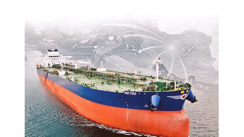 Nguồn cung xăng dầu nội địa có thể chịu áp lực trước "sức nóng" của thị trường năng lượng thế giới. Đồ họa: ANH QUÂN