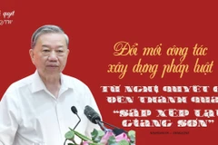Đổi mới công tác xây dựng pháp luật – Từ Nghị quyết 66 đến thành quả “sắp xếp lại giang sơn”