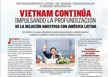 Báo chí Mexico ca ngợi quan hệ Việt Nam-Mỹ Latin
