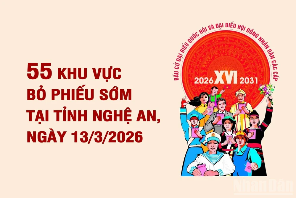 [Infographic] 55 khu vực bỏ phiếu sớm tại tỉnh Nghệ An, ngày 13/3/2026
