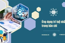 Ứng dụng trí tuệ nhân tạo trong báo chí