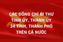[Infographic] Các đồng chí Bí thư Tỉnh ủy, Thành ủy 34 tỉnh, thành phố trên cả nước