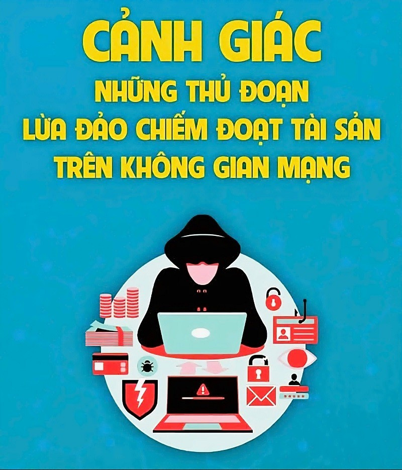 Tội phạm lừa đảo trên không gian mạng vẫn tiếp tục gia tăng mạnh.
